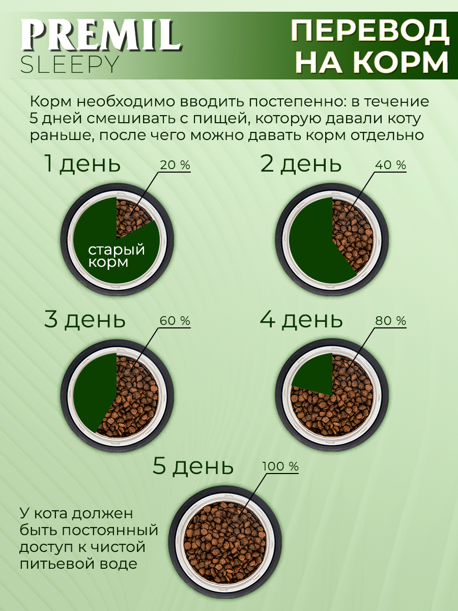 Корм для кошек Sleepy